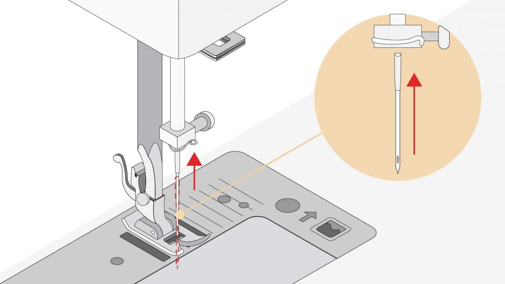 esponja Dibuja una imagen Alfombra de pies Como arreglar tu máquina cuando cose fuera de punto - COSTURA FACIL