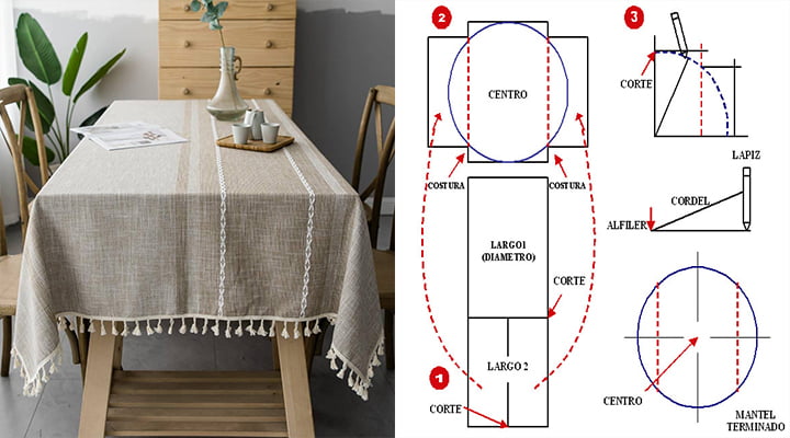 Aprende como hacer un mantel con patrón paso a paso - COSTURA FACIL